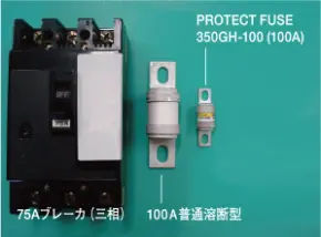 HINODE PROTECT FUSEの特徴